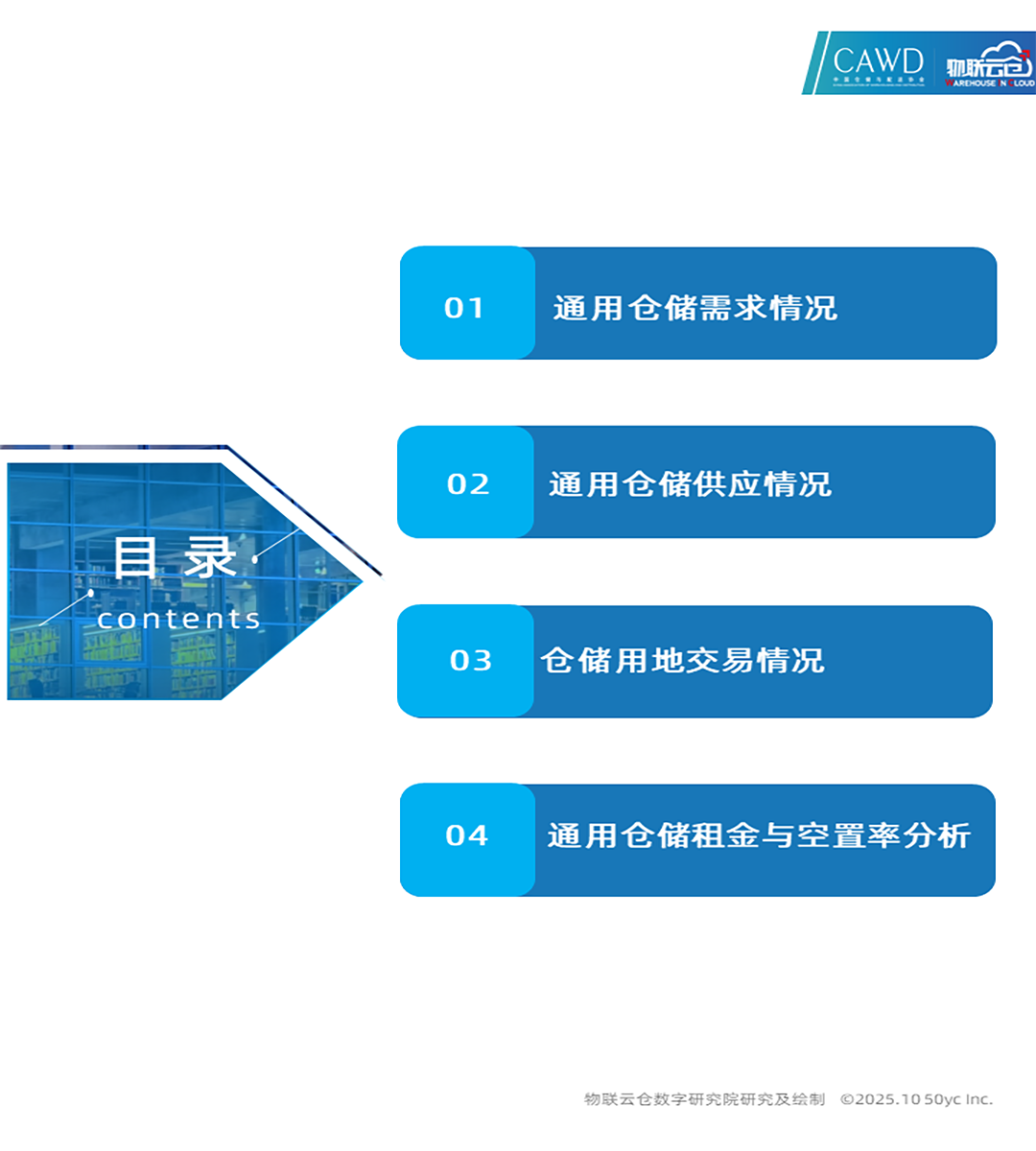upfile